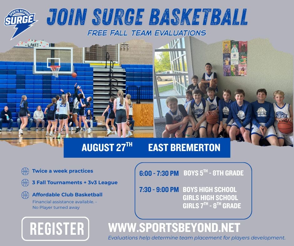 Fall 2026 Surge Team Evaluations