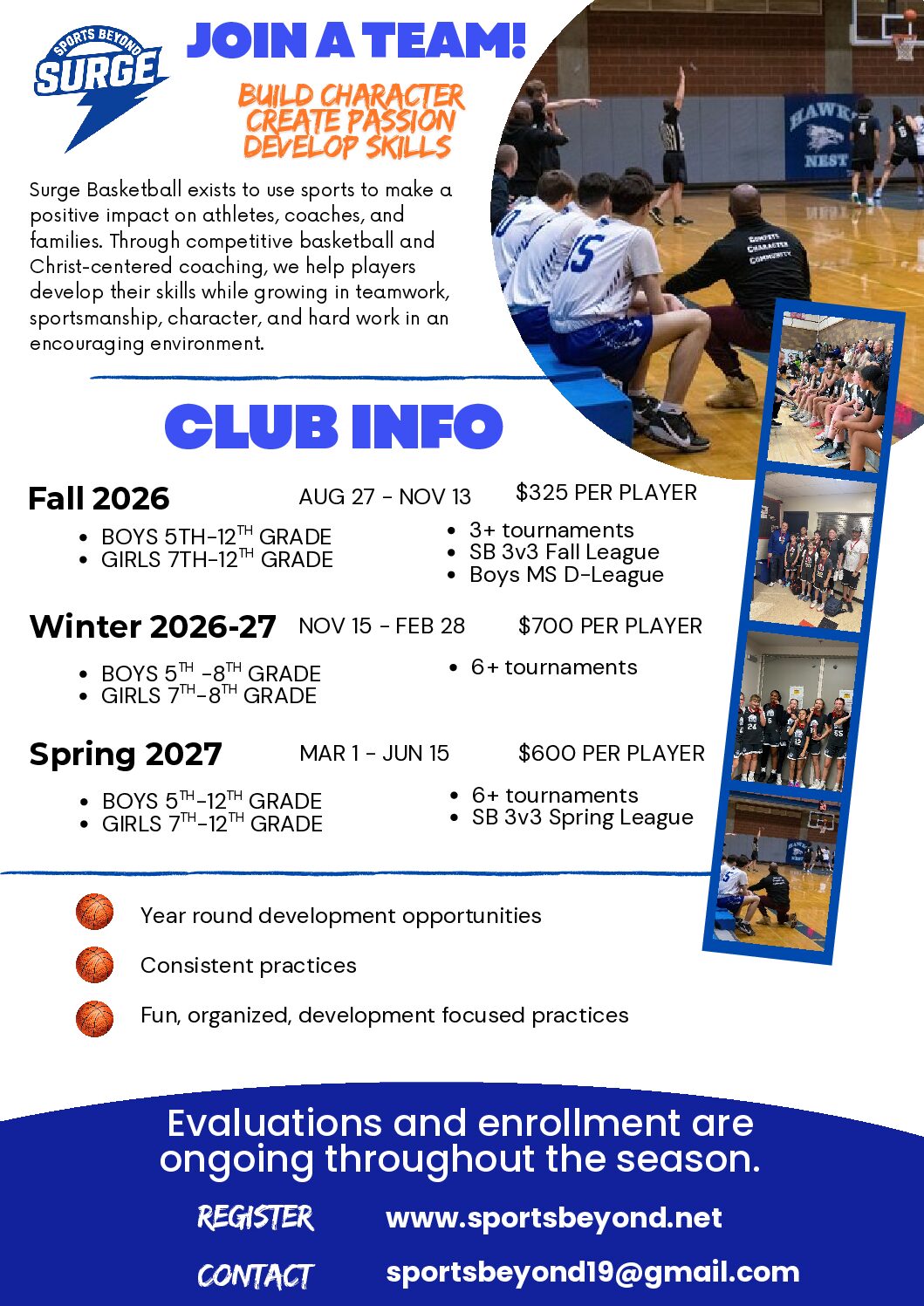 Surge Program Info